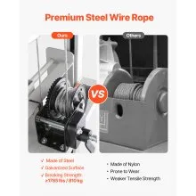 Material Lift Winch Stacker 551 lbs Capacity Pallet Truck Dolly 70 in Max Lift