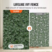 VEVOR Ivy Privacy Fence, 96"x72" Artificial Green Wall Screen, Greenery Ivy Fence with Mesh Cloth Backing and Strengthened Joint, Faux Hedges Vine Leaf Decoration for Outdoor Garden, Yard, 1830 x 2440 mm