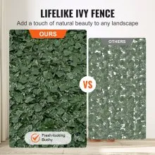 VEVOR Ivy Privacy Fence, 1.5 x 2.5m Artificial Green Wall Screen, Greenery Ivy Fence with Mesh Cloth Backing and Strengthened Joint, Faux Hedges Vine Leaf Decoration for Outdoor Garden, Yard, Balcony
