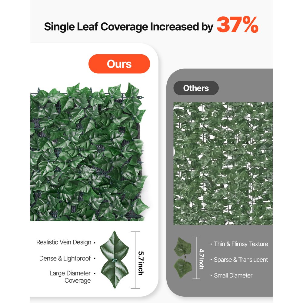 VEVOR Ivy Privacy Fence, 2440 x 1830 mm Artificial Green Wall Screen, Greenery Ivy Fence with Strengthened Joint, Faux Hedges Vine Leaf Decoration for Outdoor Garden, Yard, Balcony, Patio Decor