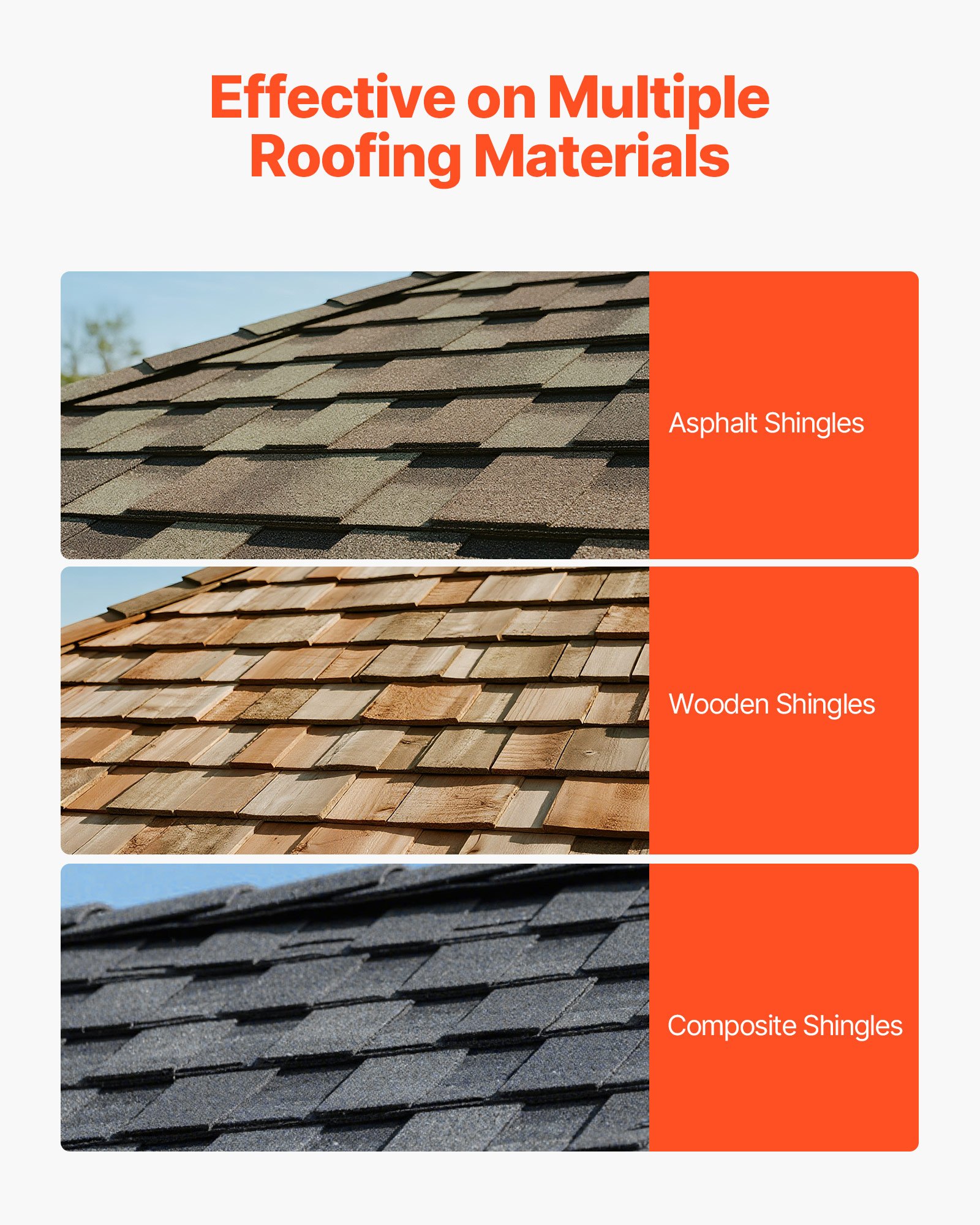 VEVOR Shingle Shovel 1 Pack, D-Grip Handle Shingle Roof Ripper, High Hardness 45# Steel & Lightweight Easy Tearing Off Roofing & Nails Tool, ideal for Commercial and Residential Use,Orange