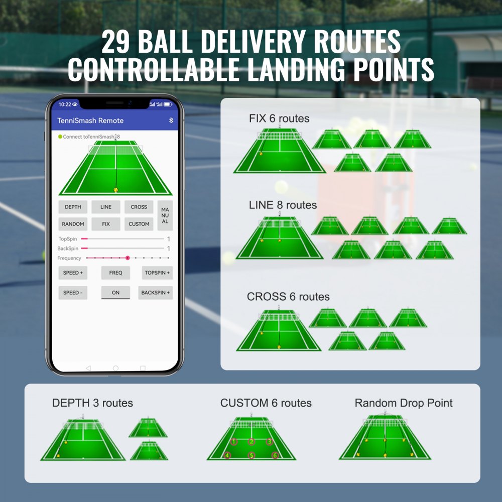 Máquina lanzapelotas de tenis VEVOR, lanzador automático portátil de pelotas de tenis, lanzador de 100 pelotas para entrenamiento de tenis, ejercicios multimodo con 5 motores, más de 2 horas de juego, batería recargable, control remoto por aplicación