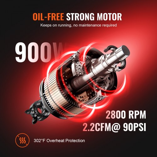 VEVOR Air Compressor 4.8 Gallon 900W 2.2 CFM@ 90PSI 70 dB Ultra Quiet Oil Free