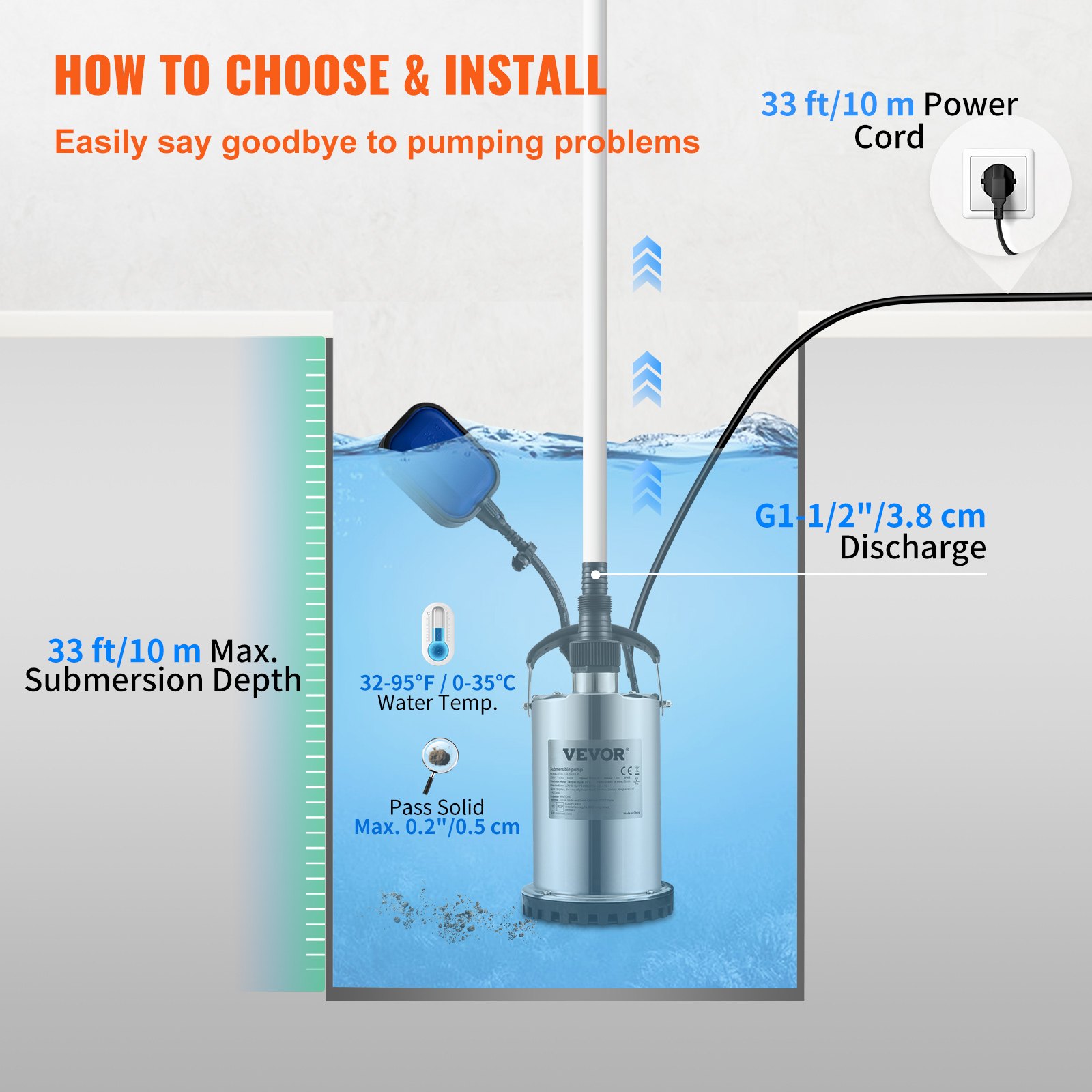 VEVOR Submersible Water Pump, 550W 9500L/H, with 10 m Cord and Automatic Tethered Float Switch, Portable Stainless Steel for Clean, Empty Flooded Area, Swimming Pools, Hot Tubs, for Irrigation