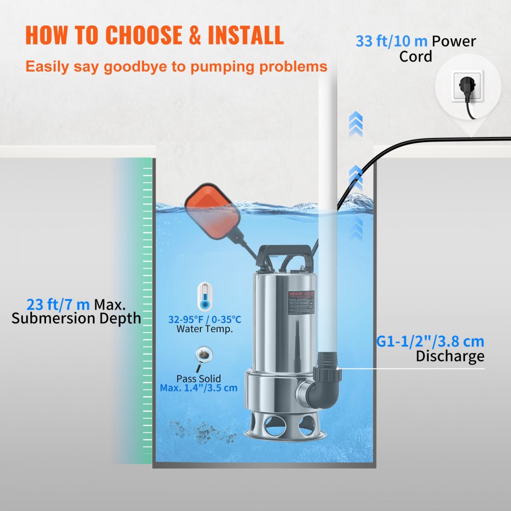 VEVOR Submersible Water Pump, 1300W 20000L/H, with 10 m Cord and Automatic Tethered Float Switch, Stainless Steel and Cast Iron for Dirty or Clean, Empty Garden Ponds, Swimming Pools, Hot Tubs