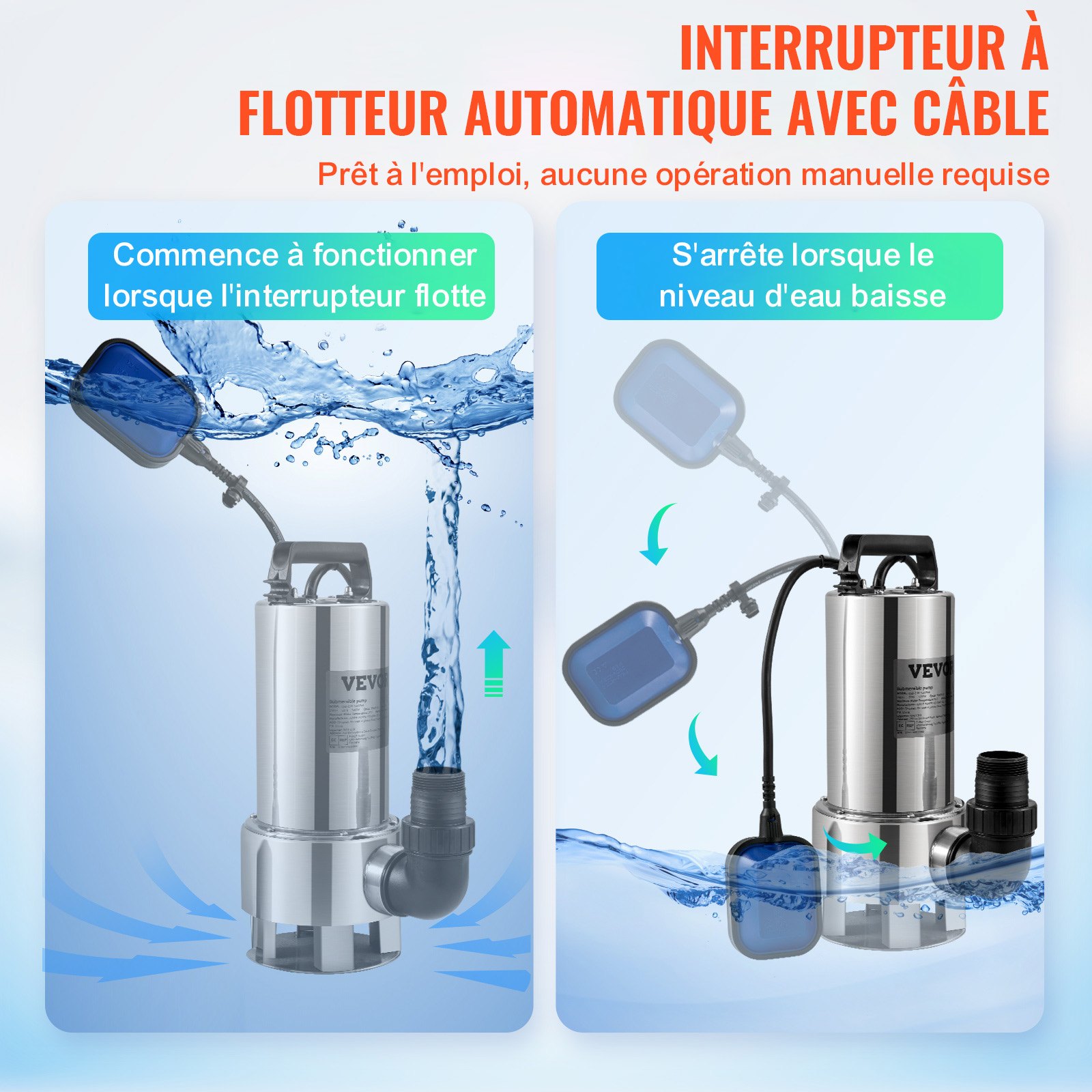 VEVOR Submersible Water Pump, 1300W 20000L/H, with 10 m Cord and Automatic Tethered Float Switch, Stainless Steel and Cast Iron for Dirty or Clean, Empty Garden Ponds, Swimming Pools, Hot Tubs