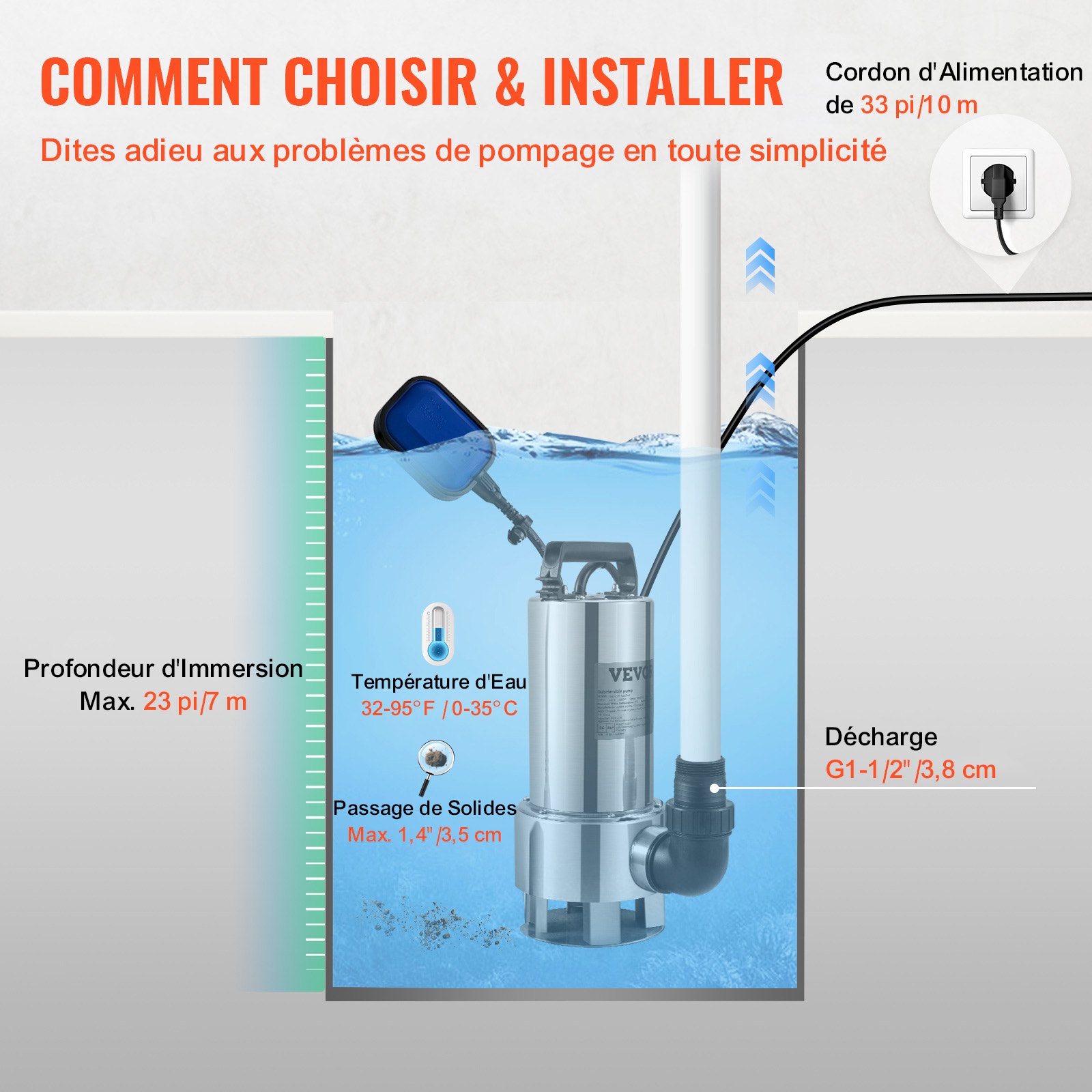 VEVOR Submersible Water Pump, 1300W 20000L/H, with 10 m Cord and Automatic Tethered Float Switch, Stainless Steel and Cast Iron for Dirty or Clean, Empty Garden Ponds, Swimming Pools, Hot Tubs