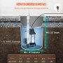 how to choose and install VEVOR submersible sump pump with detailed measurements and discharge info.