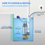 VEVOR Submersible Water Pump, 2200W 60000L/H, with 8 m Cord and Automatic Tethered Float Switch, Portable Stainless Steel for Dirty or Clean, Drain Floods, Empty Garden Ponds, Swimming Pools, Hot Tub