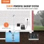 VEVOR 2000W Sump Pump Battery Backup System, LCD Display, Auto Switches to Battery Inverter Power for Continuous Sump Pump Operation, Sump Pump Battery Backup Inverter for Emergency and Power Outage