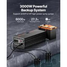 Sump Pump Battery Backup System 3000W LCD Auto Switches to Battery Inverter