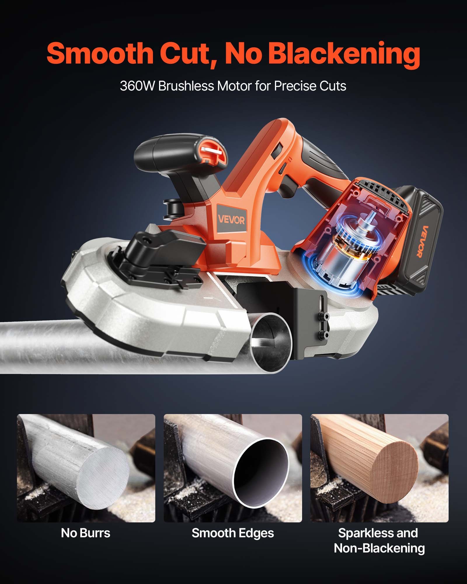 VEVOR 20V Portable Band Saw Kit, 65 x 65 mm Cutting Depth, AC 220V, 360W Bandsaw with Brushless Motor, 4.0 Ah Battery, Cordless and Compact Portaband, 0-192 m/min Variable Speed, for Cutting Metal, Wood