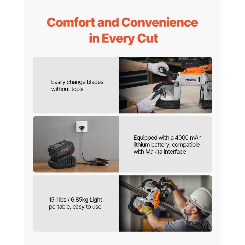 VEVOR 20V Portable Band Saw Kit, 127 mm x 115 mm Cutting Depth, AC 220V, 360W Bandsaw with Brushless Motor, 4.0 Ah Battery, Cordless and Compact Portaband, 0-120 m/min Variable Speed, for Cutting Metal, Wood