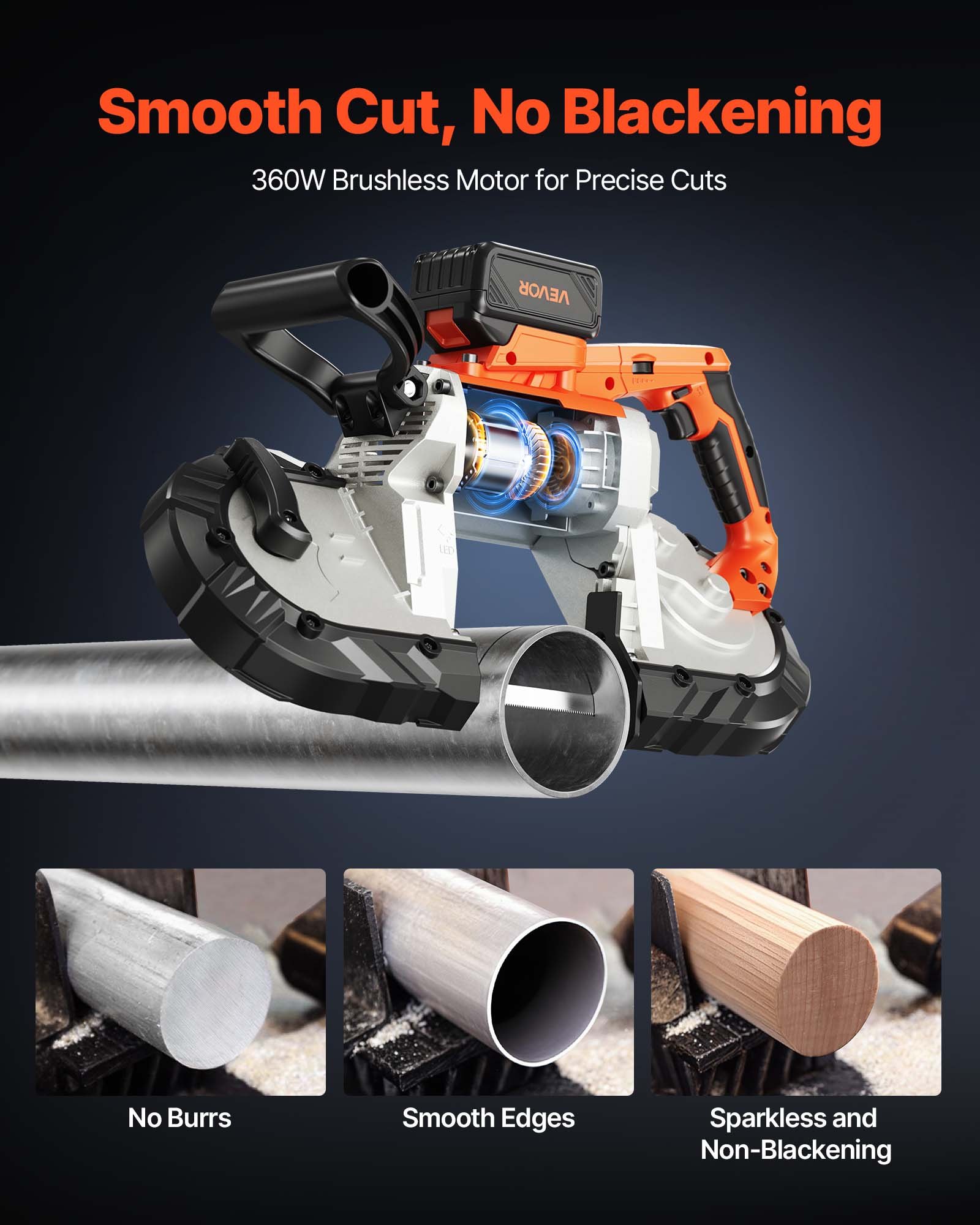 VEVOR 20V Portable Band Saw Kit, 127 mm x 115 mm Cutting Depth, AC 220V, 360W Bandsaw with Brushless Motor, 4.0 Ah Battery, Cordless and Compact Portaband, 0-120 m/min Variable Speed, for Cutting Metal, Wood