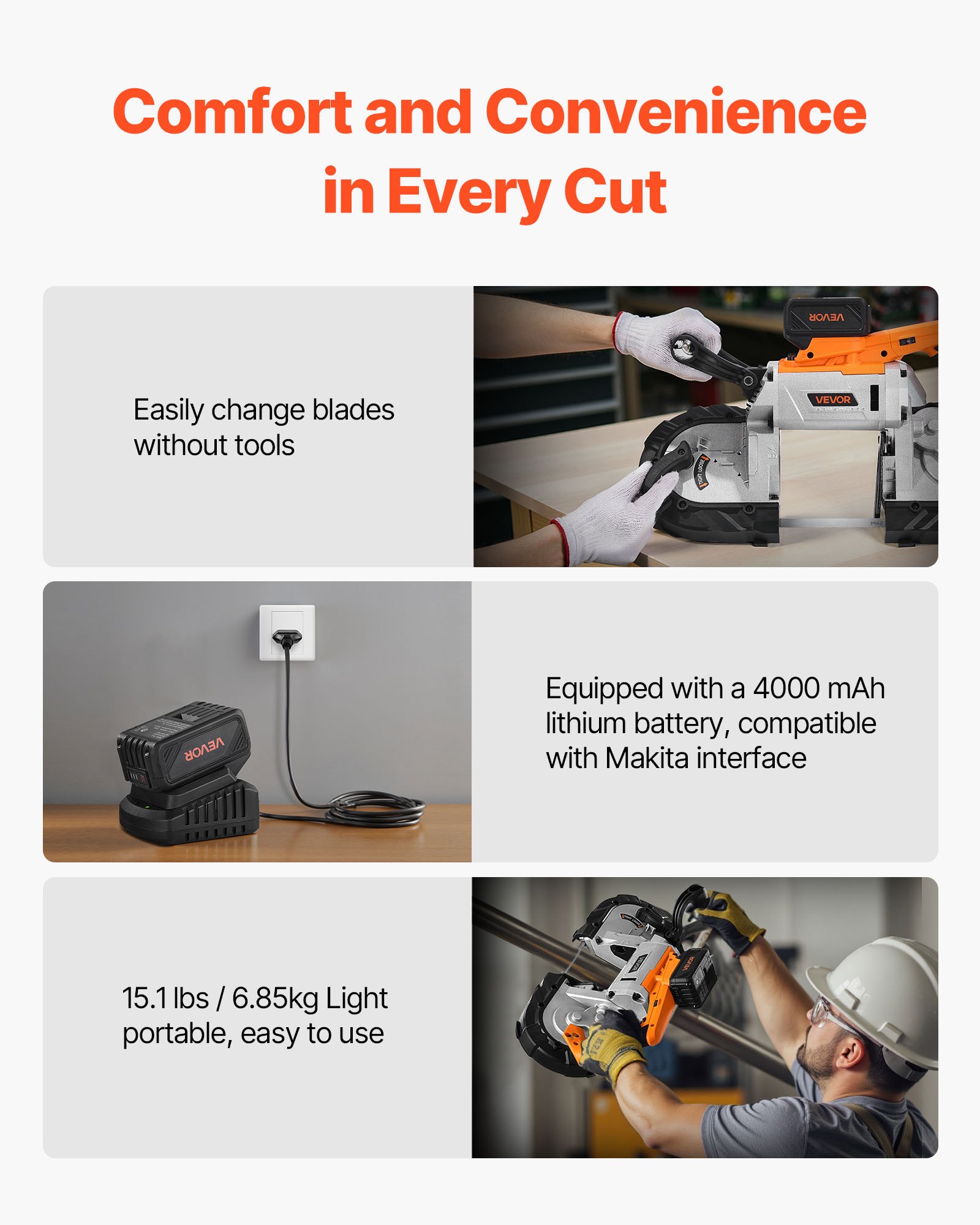 VEVOR 20V Portable Band Saw Kit, 127 mm x 115 mm Cutting Depth, AC 220V, 360W Bandsaw with Brushless Motor, 4.0 Ah Battery, Cordless and Compact Portaband, 0-120 m/min Variable Speed, for Cutting Metal, Wood