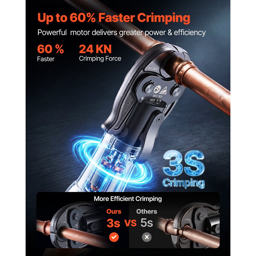 VEVOR Press Tool, 18V Electric Pipe Crimping Tool for 1/2", 3/4", 1" Copper Pipes, 24KN Press Tool Kit Compatible with ProPress - with 3 Press Jaws, 2pcs 18V 2AH Battery, Fast Charger & Carrying Case