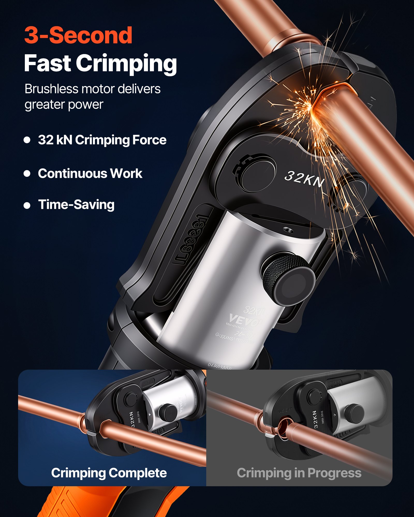 VEVOR Press Tool, 18V Electric Pipe Crimping Tool for 1/2”, 3/4”, 1”, 1 1/4", 1 1/2", 2" Copper Pipes, 32KN Press Tool Kit Compatible with ProPress - with Brushless Motor, 6 VUS Jaws, 2pcs 4AH Battery
