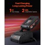 Tool Combo Kit Max 20V Cordless 2-Tool Power Combo Kit with 2.0 Ah Batteries