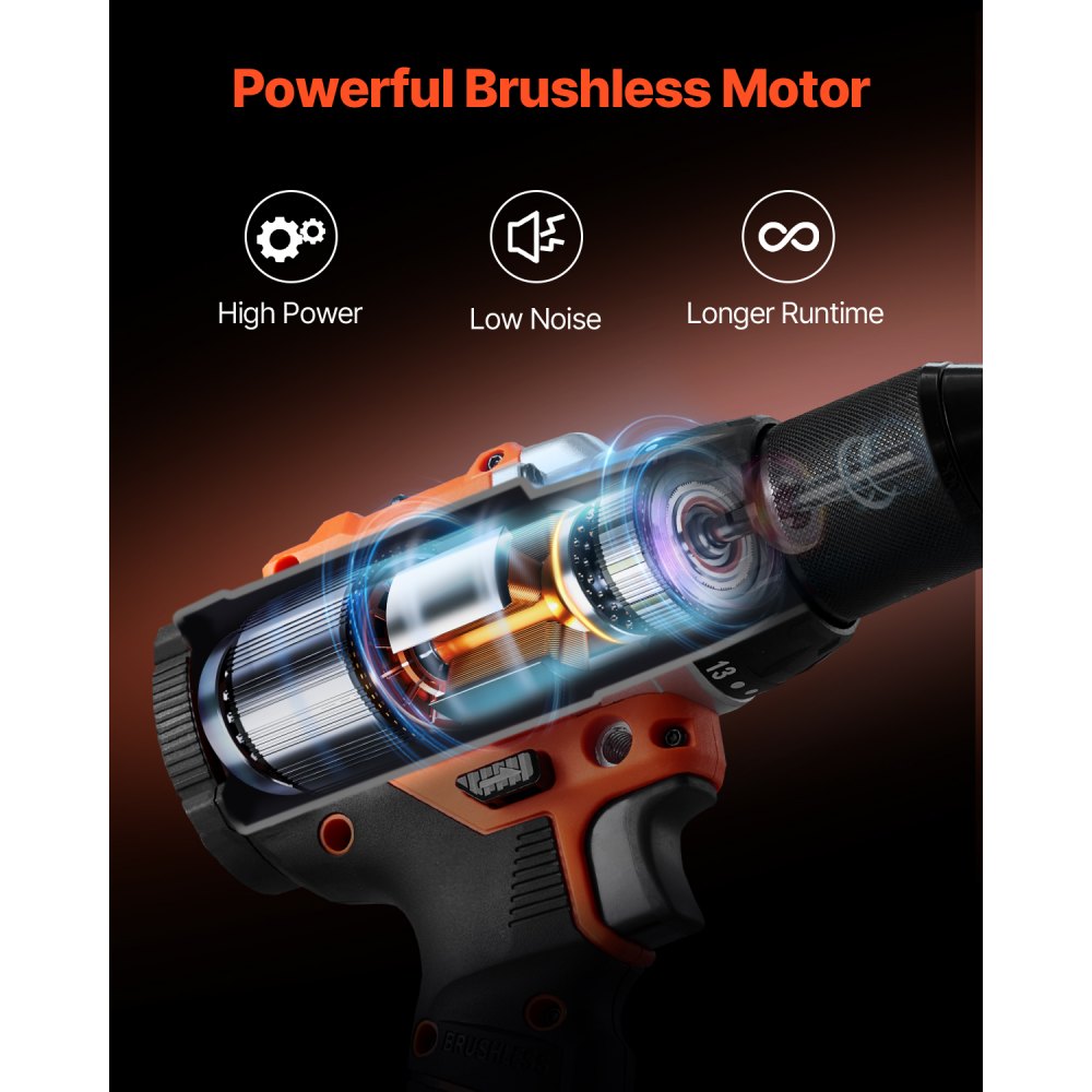 VEVOR Tool Combo Kit, 20V Max Cordless 2-Tool Combo Kit, with 1/2 in Impact Drill, 1/4 in Impact Driver, Compact Cordless Power Tool Combo Kit with 4.0 Ah Batteries, Screws, Charger, and Cloth Bag