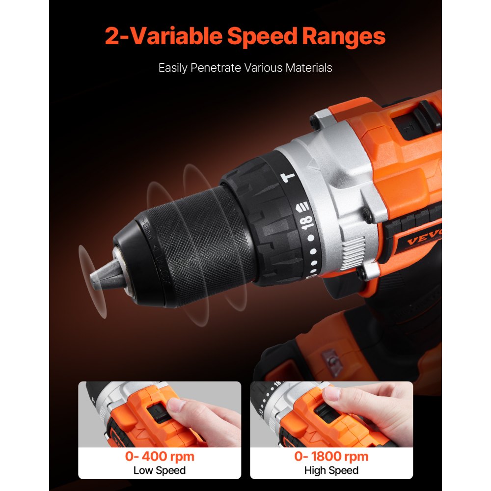 VEVOR Tool Combo Kit, 20V Max Cordless 2-Tool Combo Kit, with 1/2 in Impact Drill, 1/4 in Impact Driver, Compact Cordless Power Tool Combo Kit with 4.0 Ah Batteries, Screws, Charger, and Cloth Bag