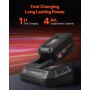Tool Combo Kit Max 20V Cordless 2-Tool Power Combo Kit with 4.0 Ah Batteries