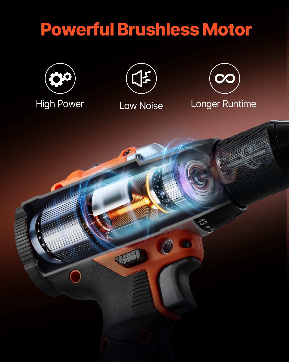 VEVOR Tool Combo Kit, 20V Max Cordless 2-Tool Combo Kit, with 1/2 in Impact Drill, 1/4 in Impact Driver, Compact Cordless Power Tool Combo Kit with 4.0 Ah Batteries, Screws, Charger, and Cloth Bag