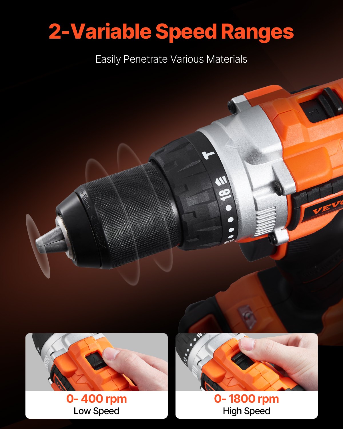 VEVOR Tool Combo Kit, 20V Max Cordless 2-Tool Combo Kit, with 1/2 in Impact Drill, 1/4 in Impact Driver, Compact Cordless Power Tool Combo Kit with 4.0 Ah Batteries, Screws, Charger, and Cloth Bag