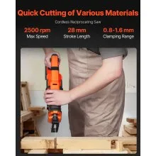 Tool Combo Kit 20V Brushless 5-Tool Cordless Power Tool Combo Kit with Batteries