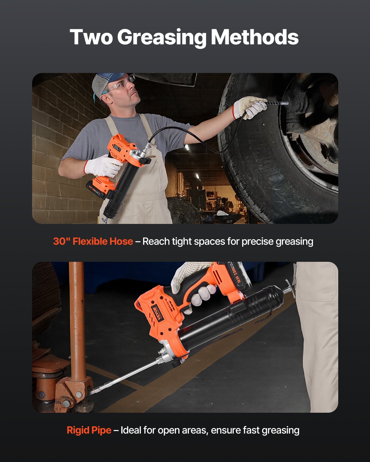 VEVOR Cordless Grease Gun, 8000 PSI Max Pressure, 20V Electric Grease Gun with 2.0 Ah Battery & LED Light, 35.4-inch Long Hose & Carrying Case, Variable Speed Triggers, Vehicles or Machines Greasing