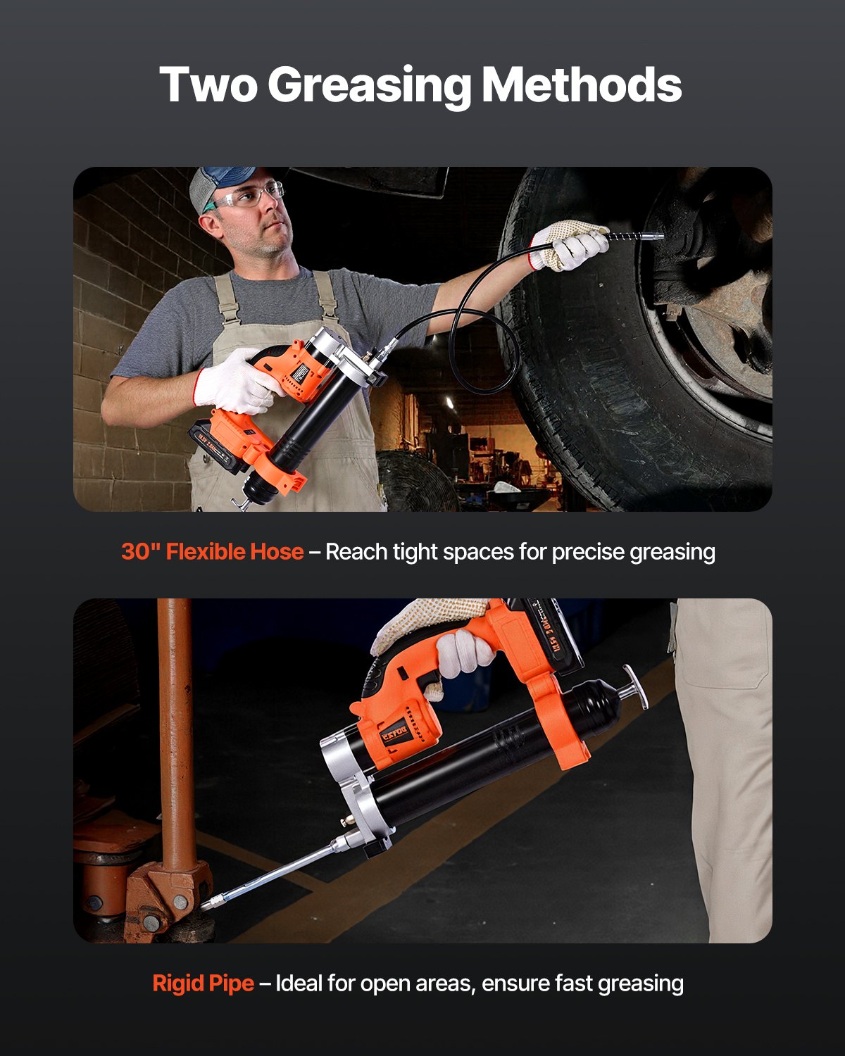 VEVOR Cordless Grease Gun, 8000 PSI Max Pressure, 20V Electric Grease Gun with 2.0 Ah Battery & LED Light, 30-inch Long Hose & Carrying Case, Variable Speed Triggers, Vehicles or Machines Greasing