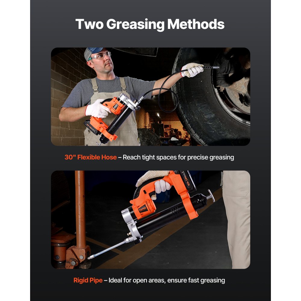 VEVOR Cordless Grease Gun, 8000 PSI Max Pressure, 20V Electric Grease Gun with 2.0 Ah Battery & LED Light, 30-inch Long Hose & Carrying Case, Variable Speed Triggers, Vehicles or Machines Greasing