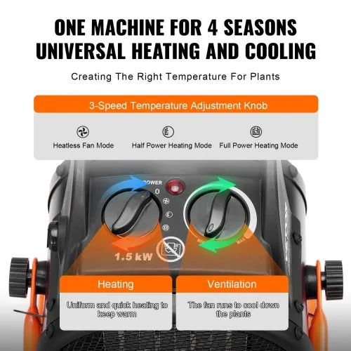 1500W Greenhouse Heater With Digital Thermostat - Outdoor Patio Garage Heater D 653457 1500W Greenhouse Heater With Digital Thermostat - Outdoor Patio Garage Heater D 653457