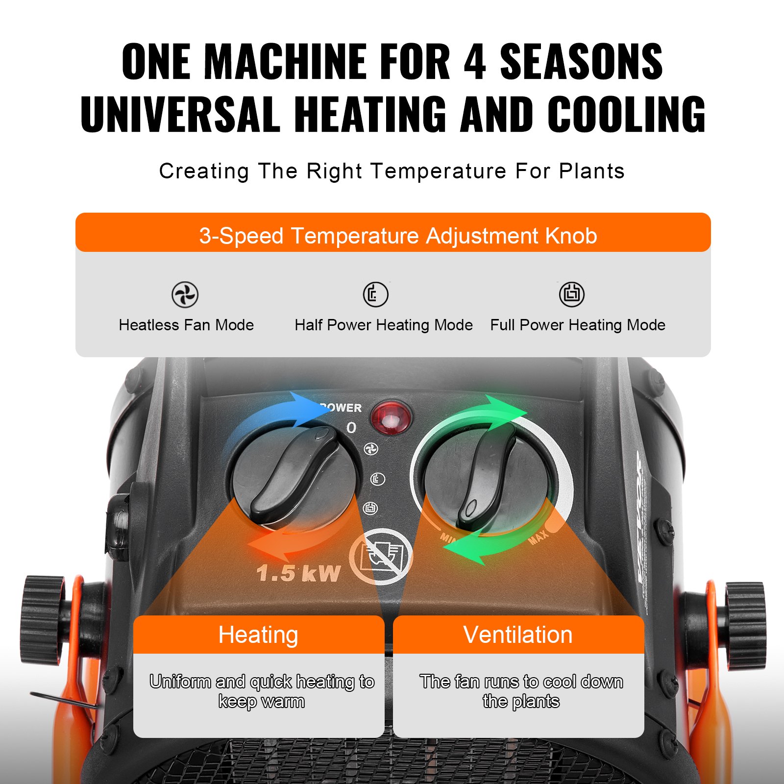 VEVOR Greenhouse Heater, 2000W PTC Fast Heating with Overheat Protection, 3-Speed Setting Small Grow Tent Heater, Electric Portable Heater Fan for Green House, Flower Room, Workplace