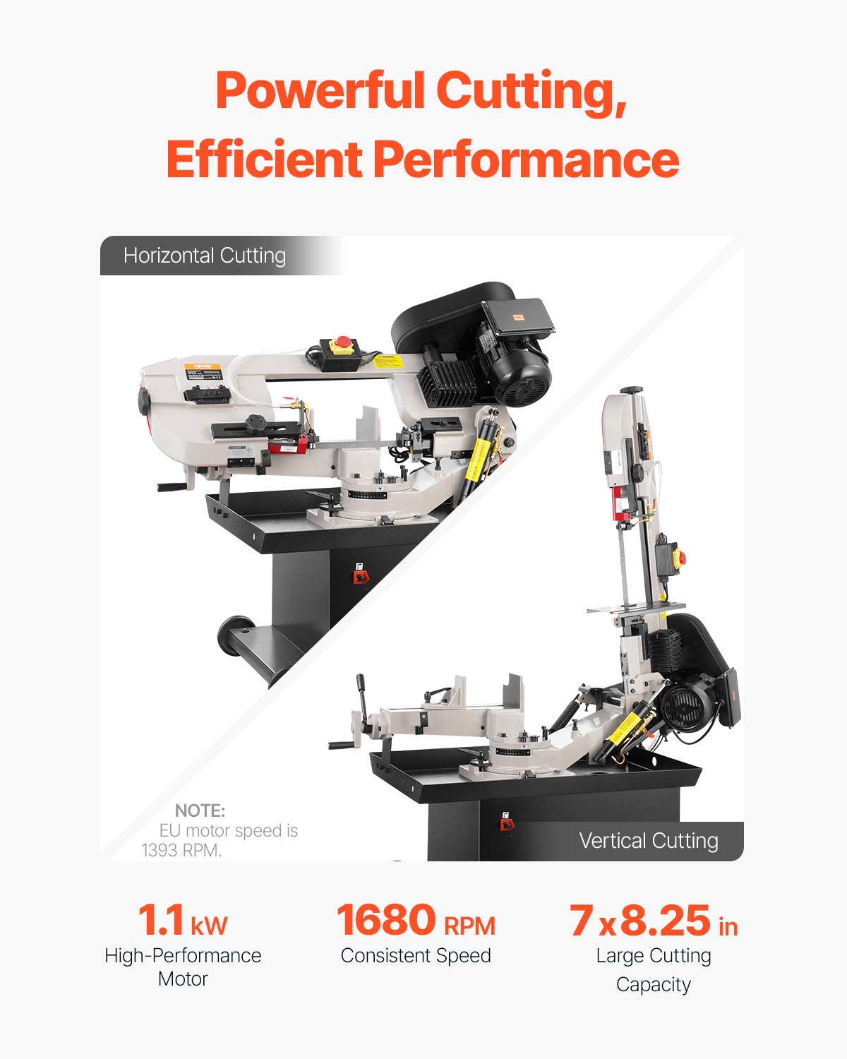 VEVOR Metal Horizontal Band Saw, 178 x 209 mm(7 x 8.25 in) Rectangular Cutting Capacity, 220V Metal Vertical Cutting Bandsaw with 1.1 kW Motor, 0-45° Angle Adjustment, Variable Speed, for Metal, Wood, and Plastic