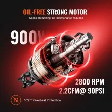VEVOR Air Compressor 2.1 Gallon 900W 2.2 CFM@ 90PSI 70 dB Ultra Quiet Oil Free