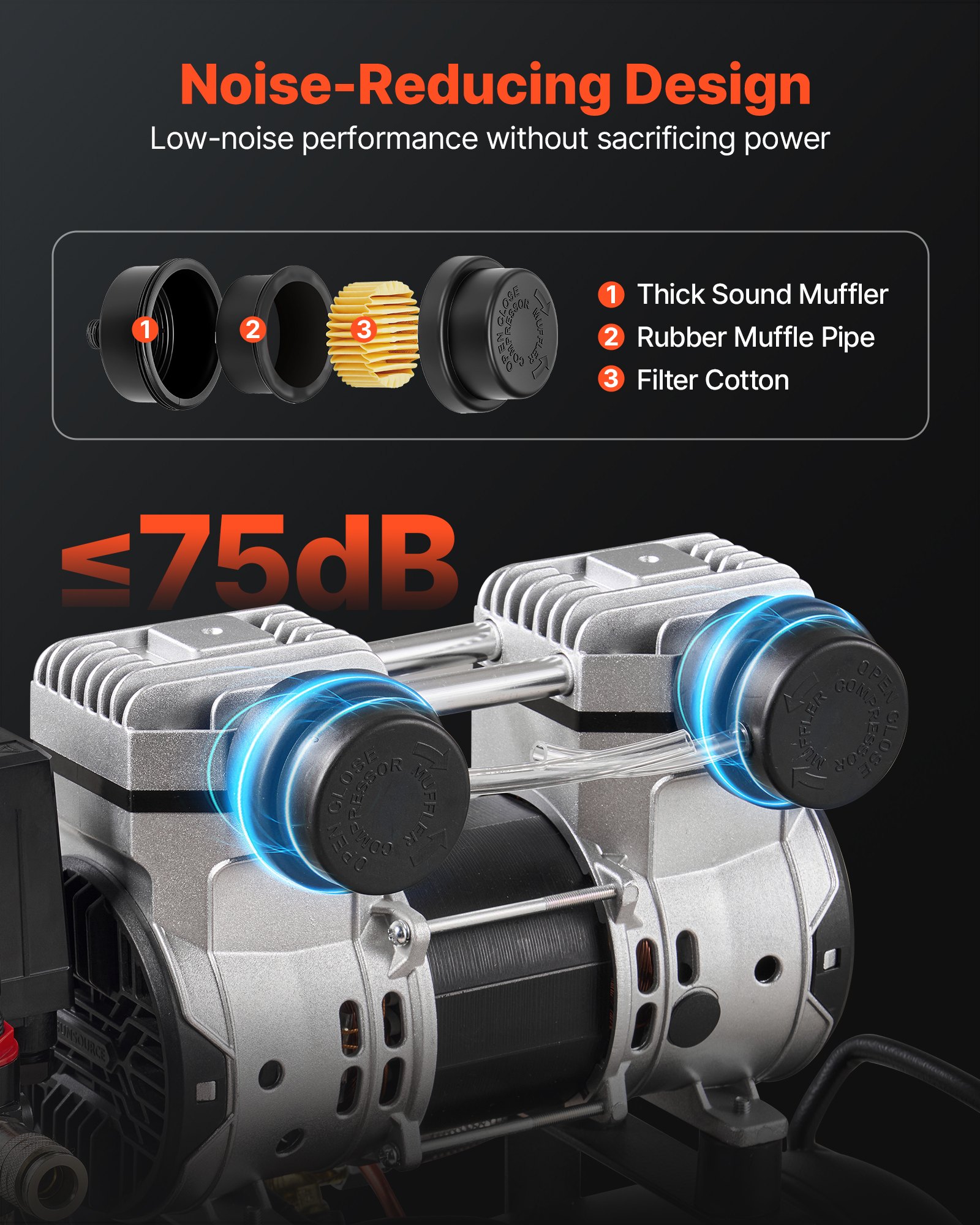 VEVOR 24L Air Compressor, 1.1KW Oil-Free Air Compressor Tank, 68 L/min at 6.2 Bar, Max 8 Bar Pressure, Portable on Wheels for Auto Repair, Tire Inflation, Spray Painting, Woodworking Nailing