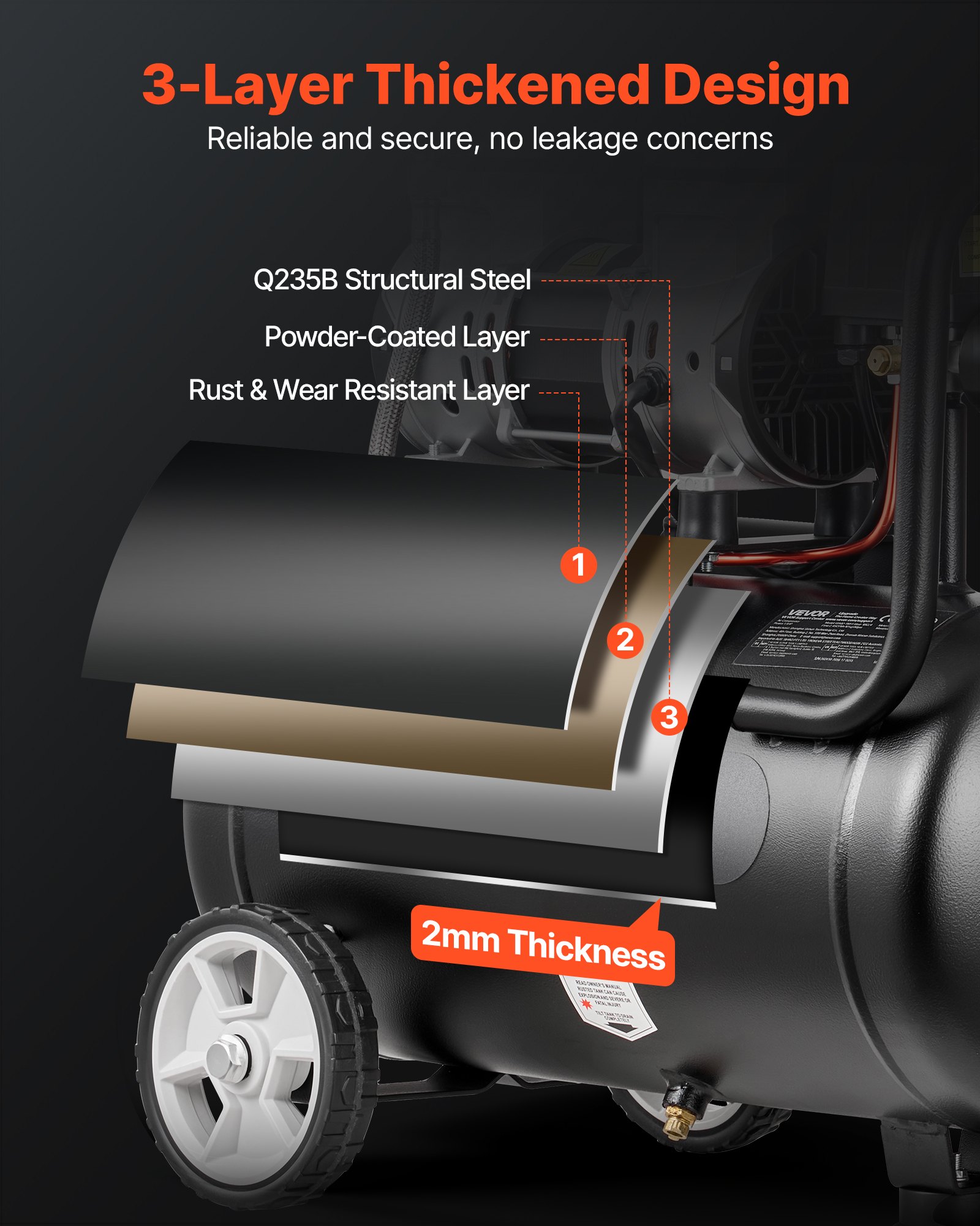 VEVOR 24L Air Compressor, 1.1KW Oil-Free Air Compressor Tank, 68 L/min at 6.2 Bar, Max 8 Bar Pressure, Portable on Wheels for Auto Repair, Tire Inflation, Spray Painting, Woodworking Nailing
