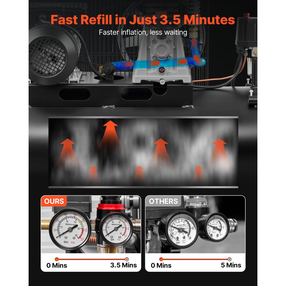 VEVOR 100L Air Compressor, 3KW Belt-Driven Air Compressor Tank, 226 L/min at 6.2 Bar, Max 10 Bar Pressure, Portable on Wheels for Auto Repair, Tire Inflation, Spray Painting, Woodworking Nailing