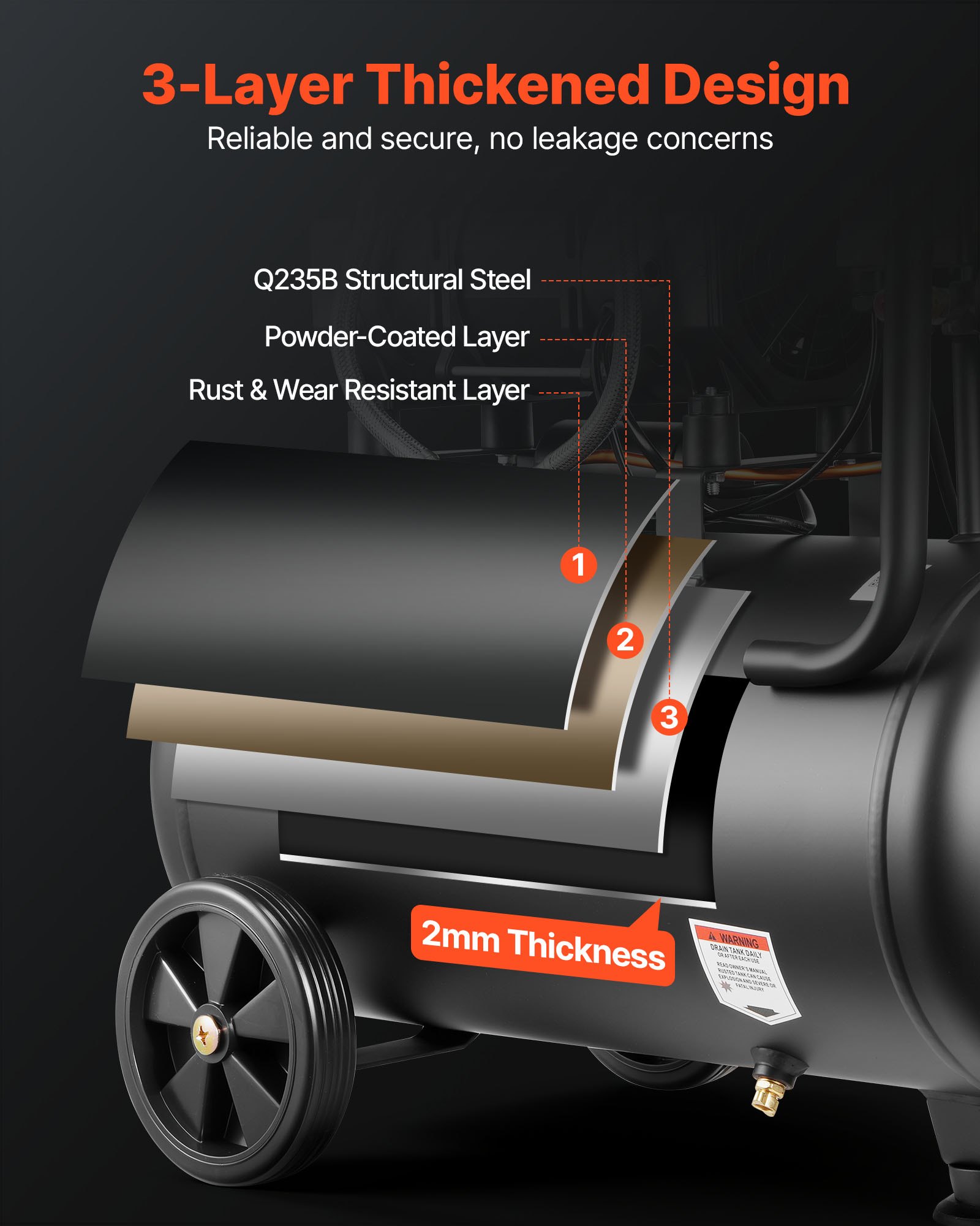 VEVOR 30L Air Compressor, 1.5KW Oil-Free Air Compressor Tank, 126 L/min at 6.2 Bar, Max 8 Bar Pressure, Portable on Wheels for Auto Repair, Tire Inflation, Spray Painting, Woodworking Nailing