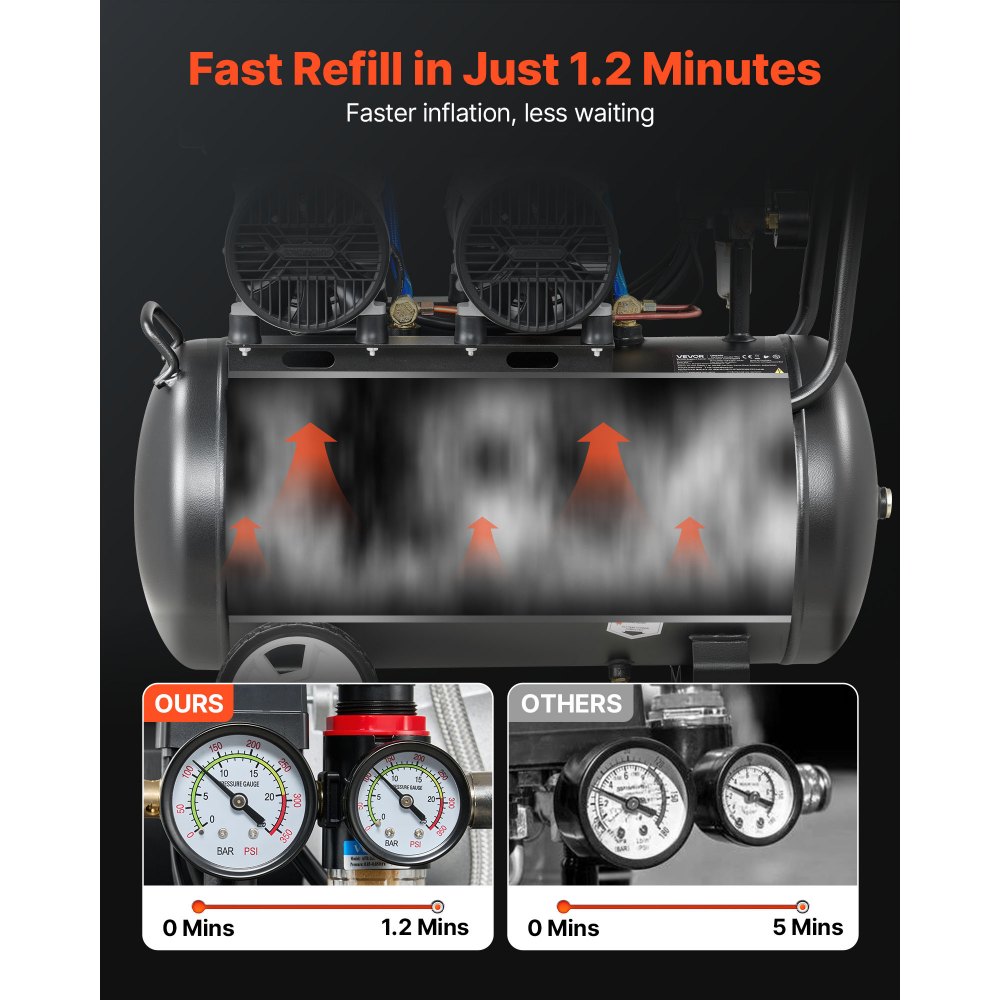 VEVOR 50L Air Compressor, 3KW Oil-Free Air Compressor Tank, 255 L/min at 6.2 Bar, Max 8 Bar Pressure, Portable on Wheels for Auto Repair, Tire Inflation, Spray Painting, Woodworking Nailing
