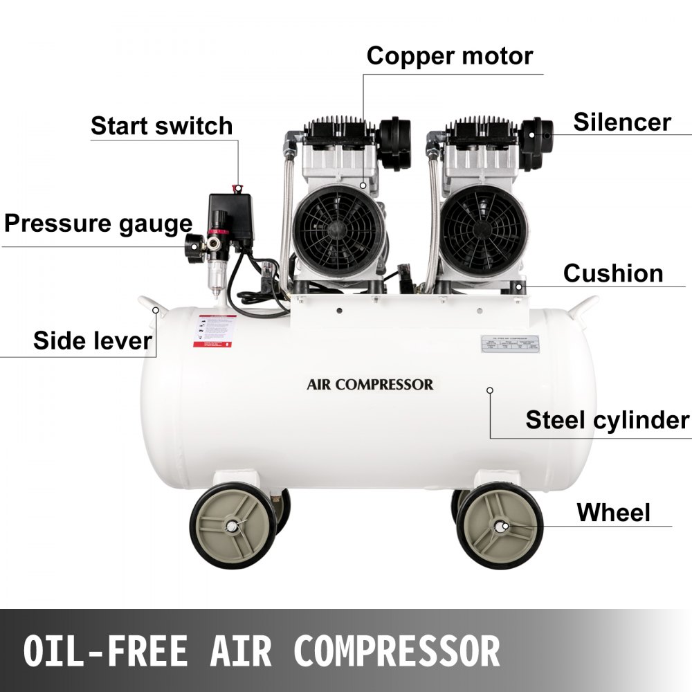 Ultra Quiet Air Compressor, Air Compressor 18.5 Gallon, 4 Hp Oil Compressor