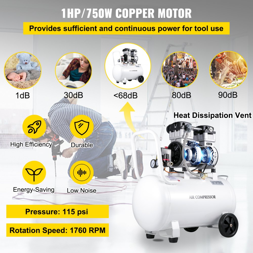 Compresor de aire portátil VEVOR de 1 HP, 15.8 galones, sin aceite, tanque de acero de 750 W, compresor de aire tipo panqueque de 115 PSI, ultra silencioso para reparaciones domésticas e inflado de neumáticos.