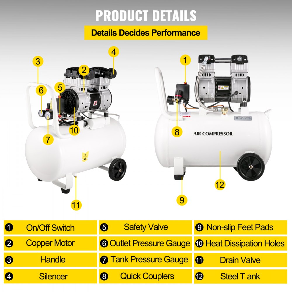 Compresor de aire portátil VEVOR de 1 HP, 15.8 galones, sin aceite, tanque de acero de 750 W, compresor de aire tipo panqueque de 115 PSI, ultra silencioso para reparaciones domésticas e inflado de neumáticos.