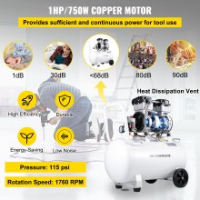 VEVOR Portable Air Compressor 1 HP, Air Compressor 15.8 Gallon, , Oil Free Air Compressor Steel Tank 750W, Pancake Air Compressor 115 PSI, Ultra Quiet Compressor for Home Repair, Tire Inflation