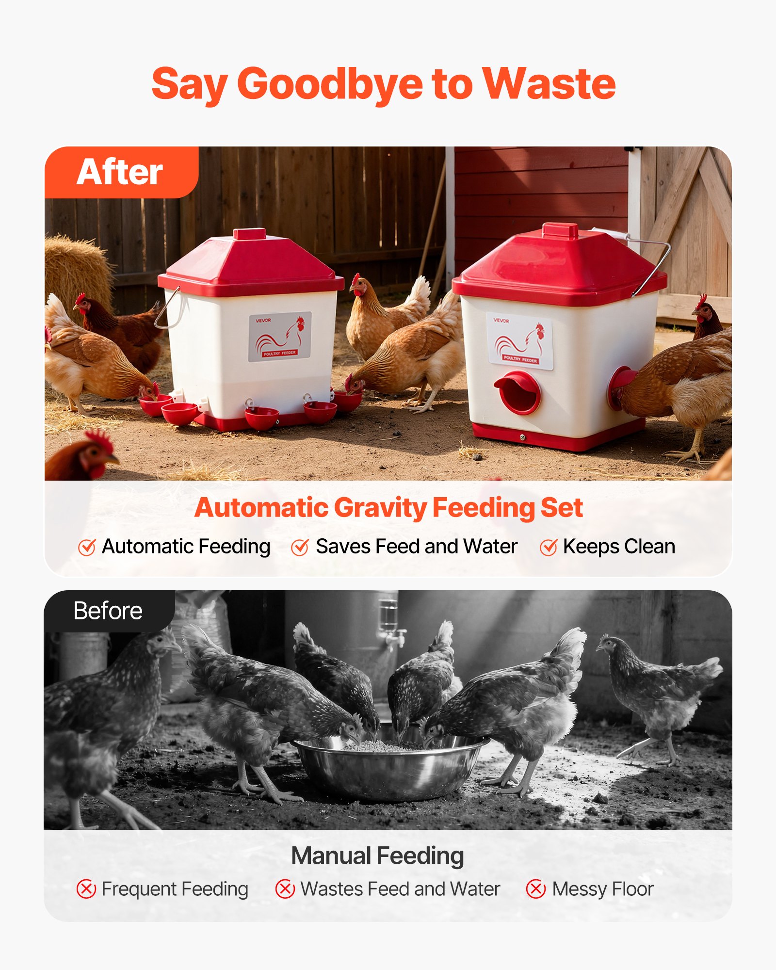 VEVOR Automatic Chicken Feeder & Waterer Set, 19 L/18.14 kg, Rain Proof Hanging Poultry Feeder with Water Cup No Waste, Automatic Gravity, Avoid Small Animals, Suitable for Chicken, Duck, Turkey