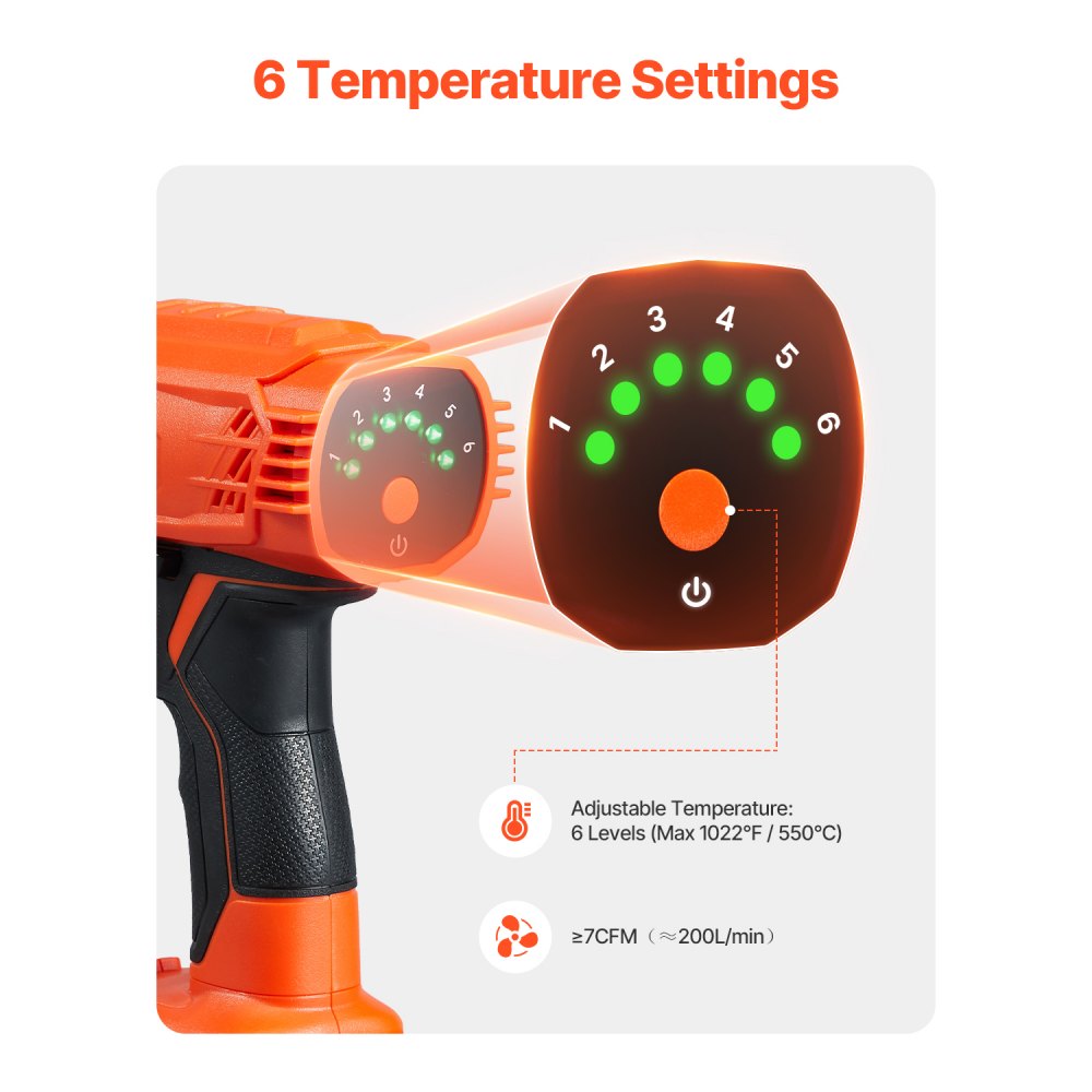 VEVOR Cordless Heat Gun, Hot Air Gun Compatible with 20V Lithium Batteries, Max 1022℉ Heat Shrink Gun with LED Light, 6 Temp & 4 Nozzles, Ideal for Shrink Tubing, PVC Wrapping, Paint Removal