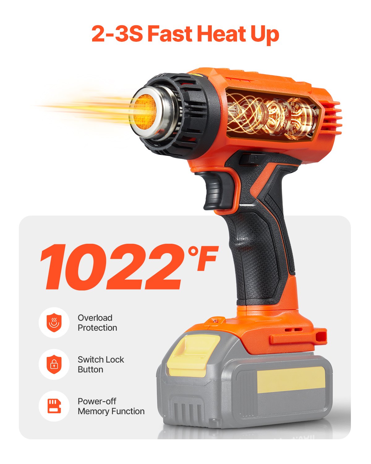 VEVOR Cordless Heat Gun, Hot Air Gun Compatible with DEWALT 20V Lithium Batteries, Max 1022℉ Heat Shrink Gun with LED Light, 6 Temp & 4 Nozzles, Ideal for Shrink Tubing, PVC Wrapping, Paint Removal