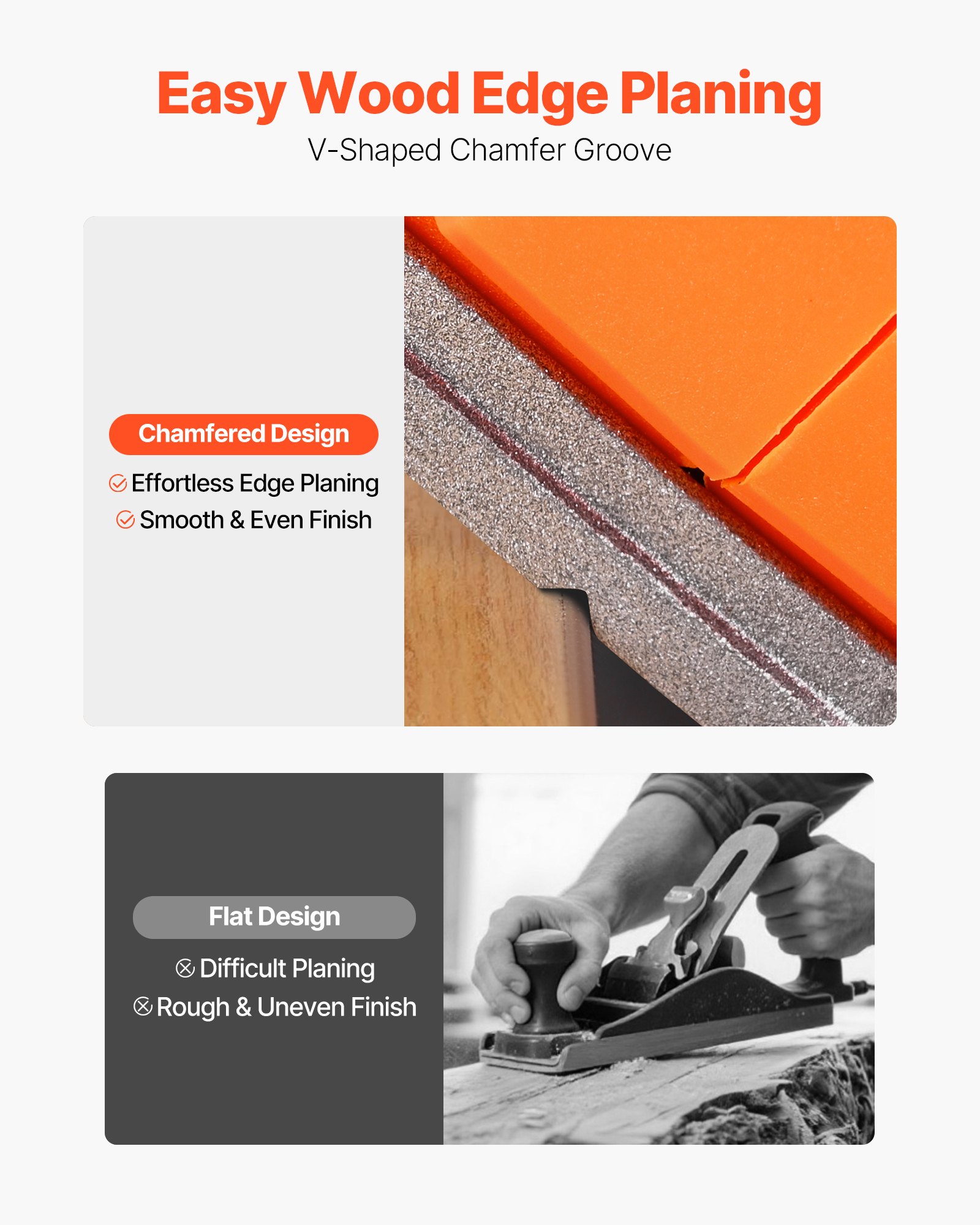 VEVOR Cordless Handheld Planer, 82 mm Cut Width, 15000 RPM Electric Hand Wood Planer with 4 Ah 18V Lithium Battery, Brushless Motor, Adjustable Cut Depth, Dust Collection Bag, for Woodworking