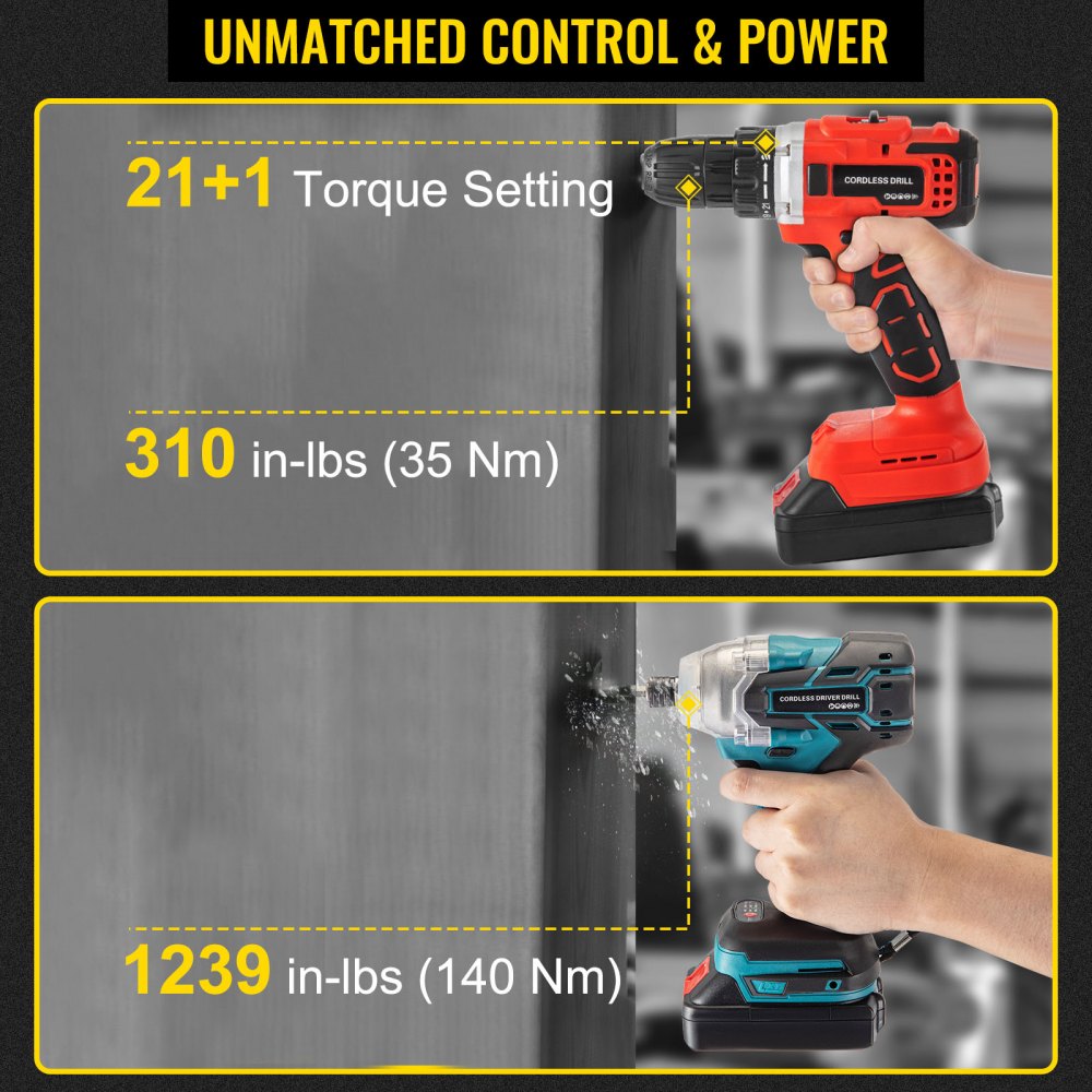 VEVOR Cordless Drill Impact Drill Reciprocating Saw Brushless Combo Kit 20V 4-Pc