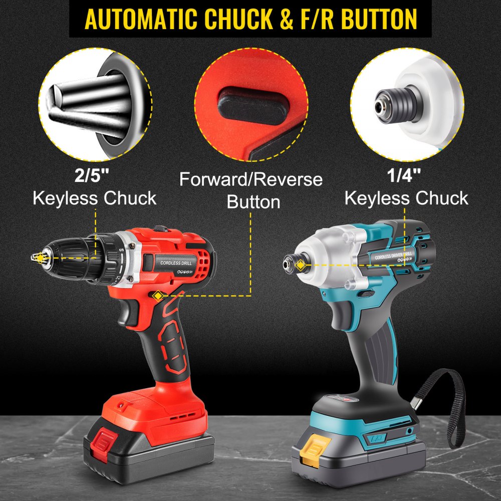 VEVOR Cordless Drill Combo Kit, 20V Max Cordless Drill 2 Speeds, 2/5" Keyless Chuck Electric Screwdriver, 1239 in-lbs Torque Impact Driver, Lithium-Ion Brushless 2-Tool Combo Kit for Home Improvement